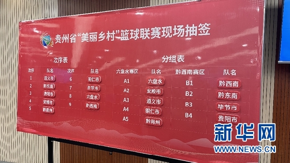 2018篮球裁判教学视频_裁判篮球比赛_2022年篮球裁判规则讲解