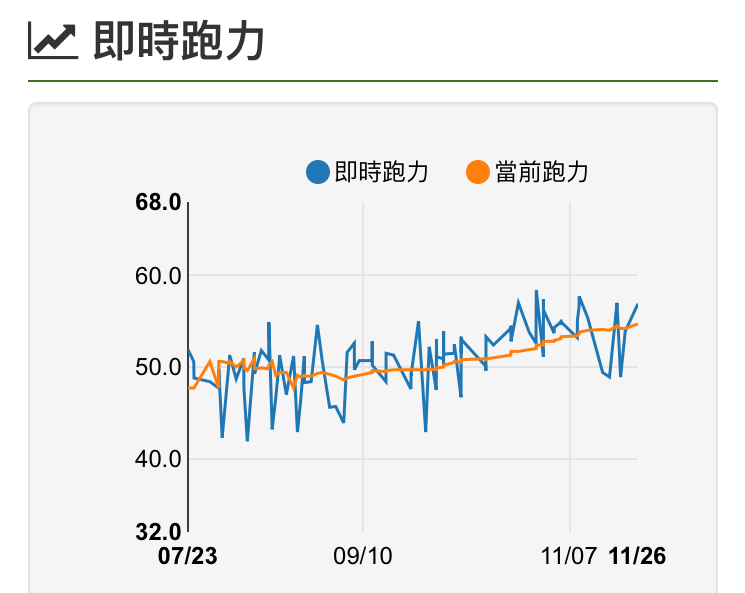 马拉松吧_马拉松BQPB_bq马拉松