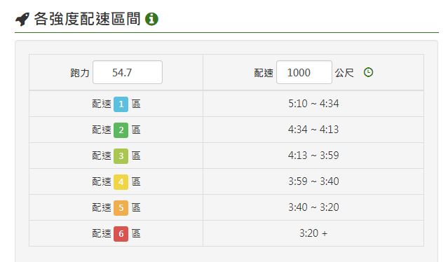 马拉松BQPB_马拉松吧_bq马拉松