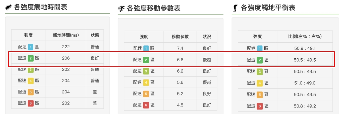 bq马拉松_马拉松BQPB_马拉松吧