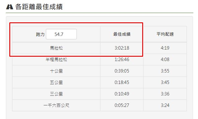 马拉松BQPB_马拉松吧_bq马拉松