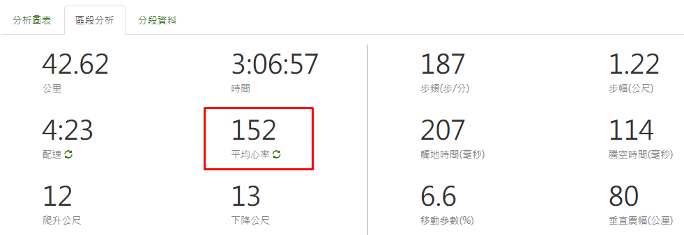 马拉松吧_bq马拉松_马拉松BQPB