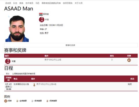 亚运会男子举重109公斤冠军_亚运会举重比赛_北京亚运会男子举重冠军