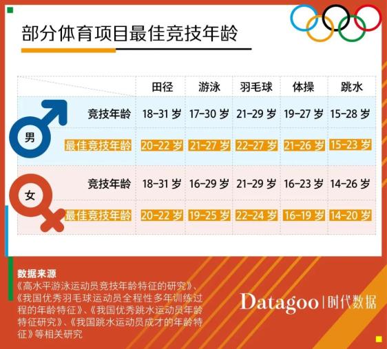 上届举重女子冠军_举重女子历届冠军都有谁_历届举重女子冠军有谁