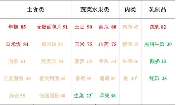 营养健身俱乐部_营养健身工作室_pt健身营养馆