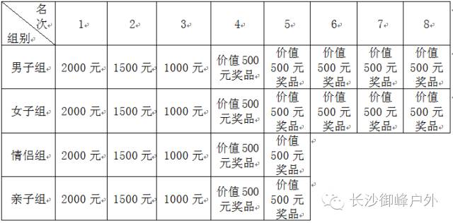 大连帝泊湾健身_酷动健身(天鹅湾店)怎么样_秀湾健身