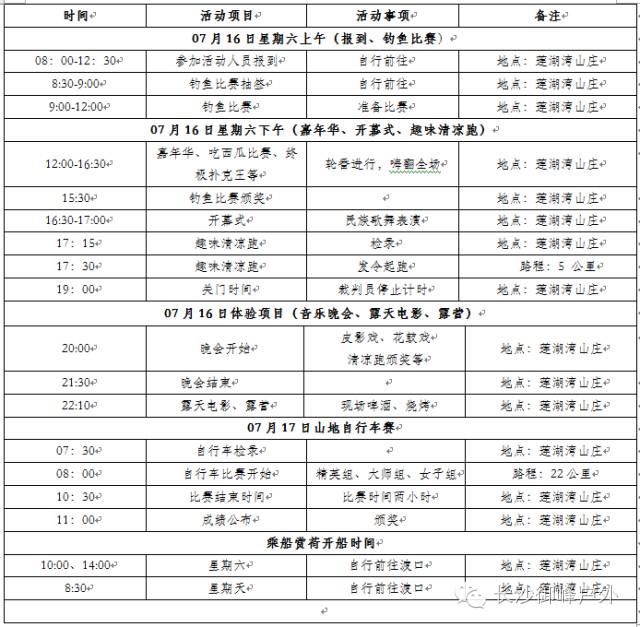 大连帝泊湾健身_秀湾健身_酷动健身(天鹅湾店)怎么样