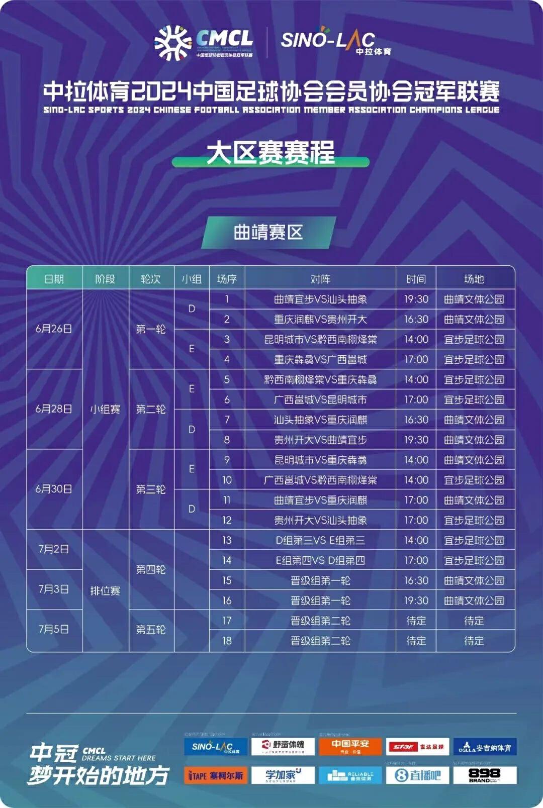 贵州足协杯冠军_贵州省足球协会2022年冠军赛_贵州省2020省足协足球比赛