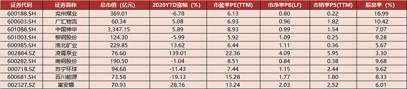 4千万人都想过的生活方式_想要的生活方式_想方式过生活人的句子