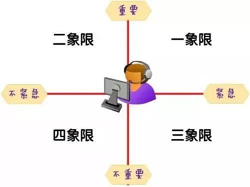 4千万人都想过的生活方式_想要的生活方式_想方式过生活人的句子