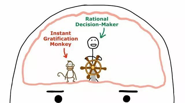 想要的生活方式_4千万人都想过的生活方式_想方式过生活人的句子