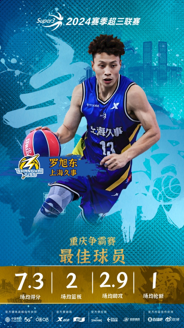 吴星锐cba选秀_篮球球员吴星锐_吴星锐三人篮球冠军