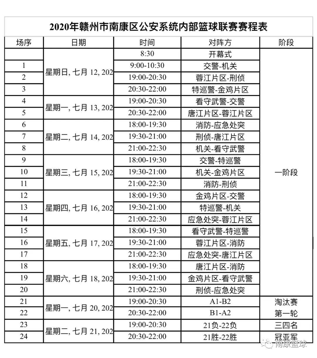 篮球双打犯规吗_篮球双打时间规则_篮球规则双打时间多长