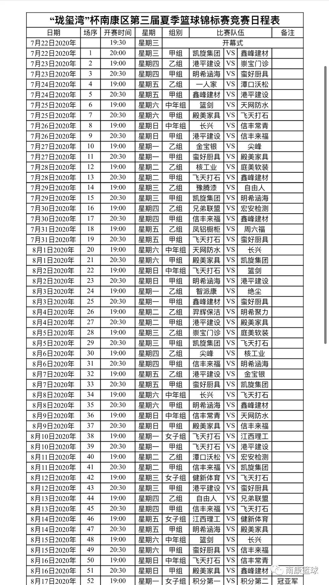 篮球规则双打时间多长_篮球双打时间规则_篮球双打犯规吗