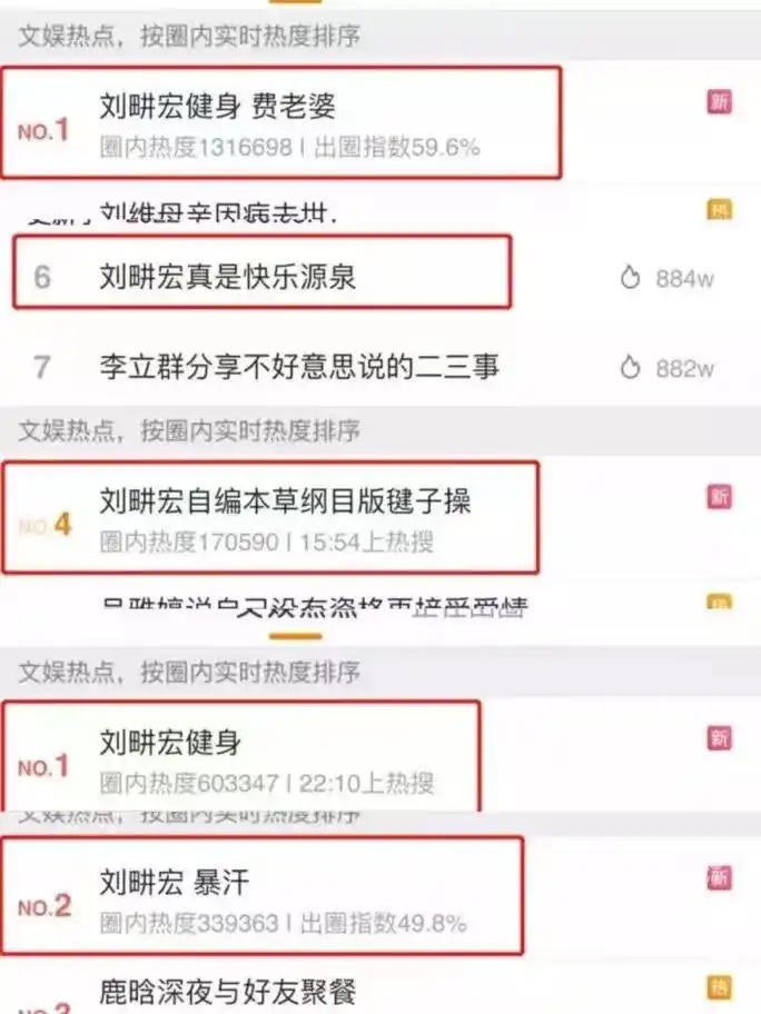 刘畊宏健身操火爆全网，教你正确跟练及适宜人群
